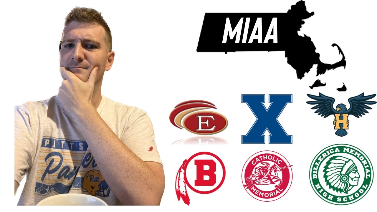 Reacting to the MIAA Power Rankings (2023 Mid Season)