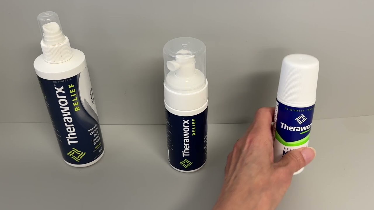 Theraworx Roll-On: Fast Acting Solution for Muscle Cramps and Spasms