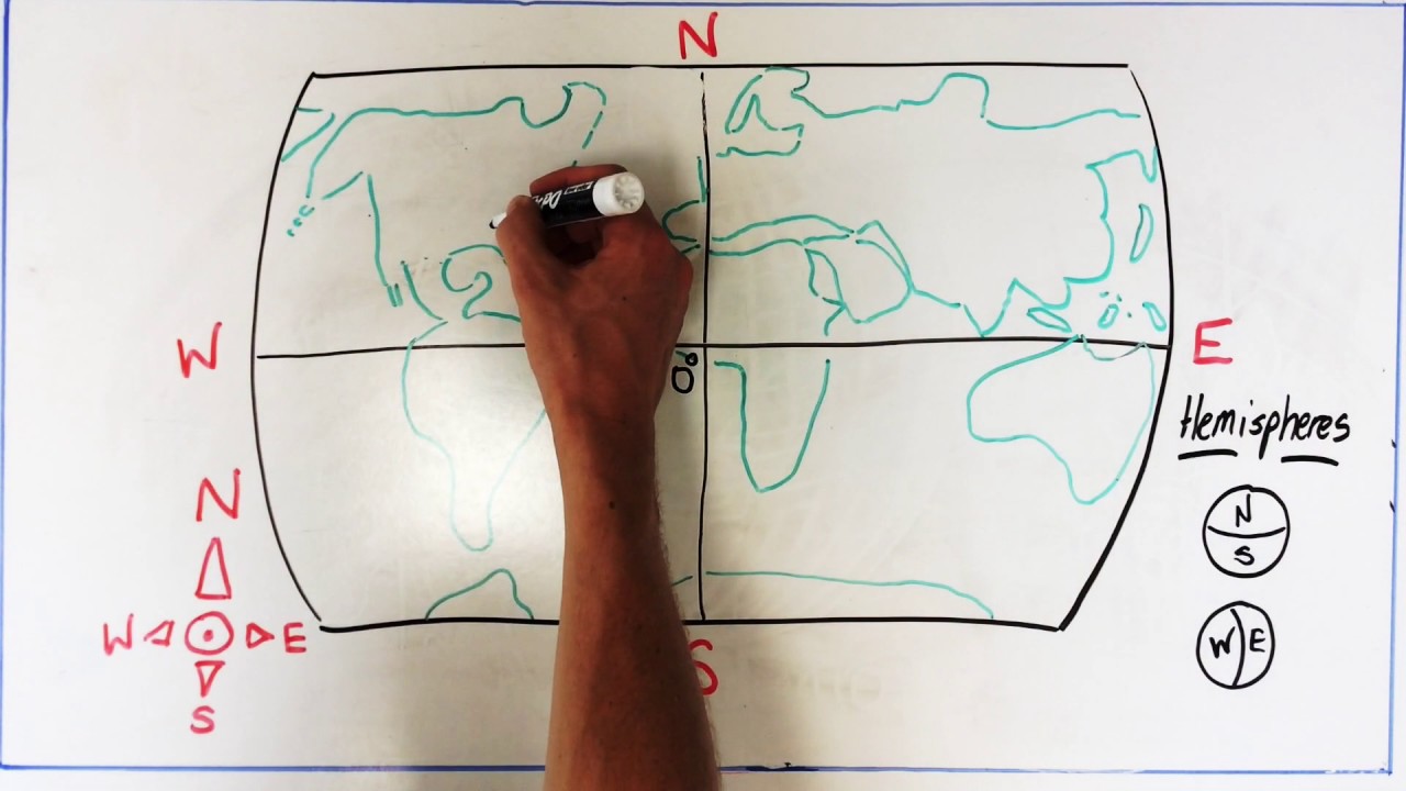 Basic Geography