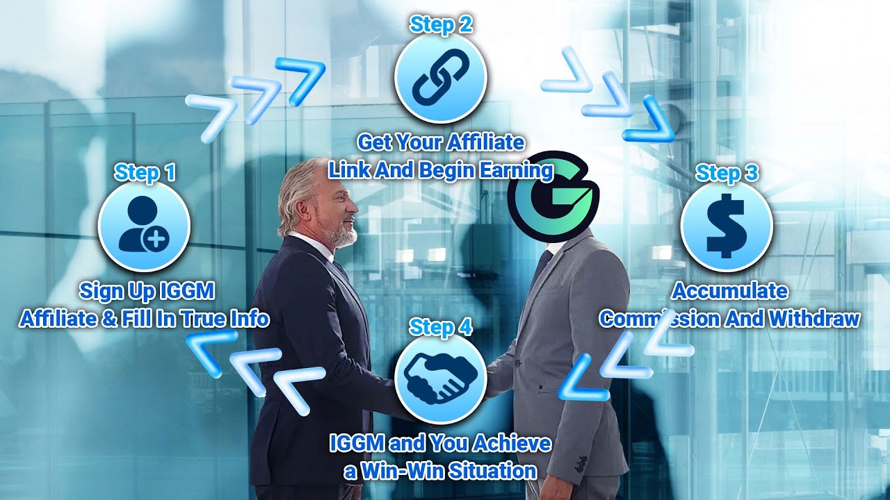 How To Join IGGM.com Affiliate Program? - Make Money Now!