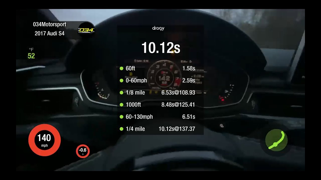 034Motorsport Dynamic+ Tuning B9 3.0T Stage 3 Teaser