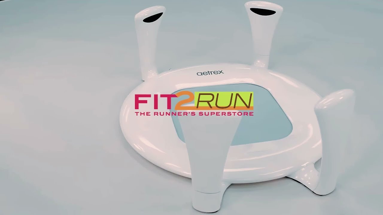 Try this to Find Your Fit! - Fit Process