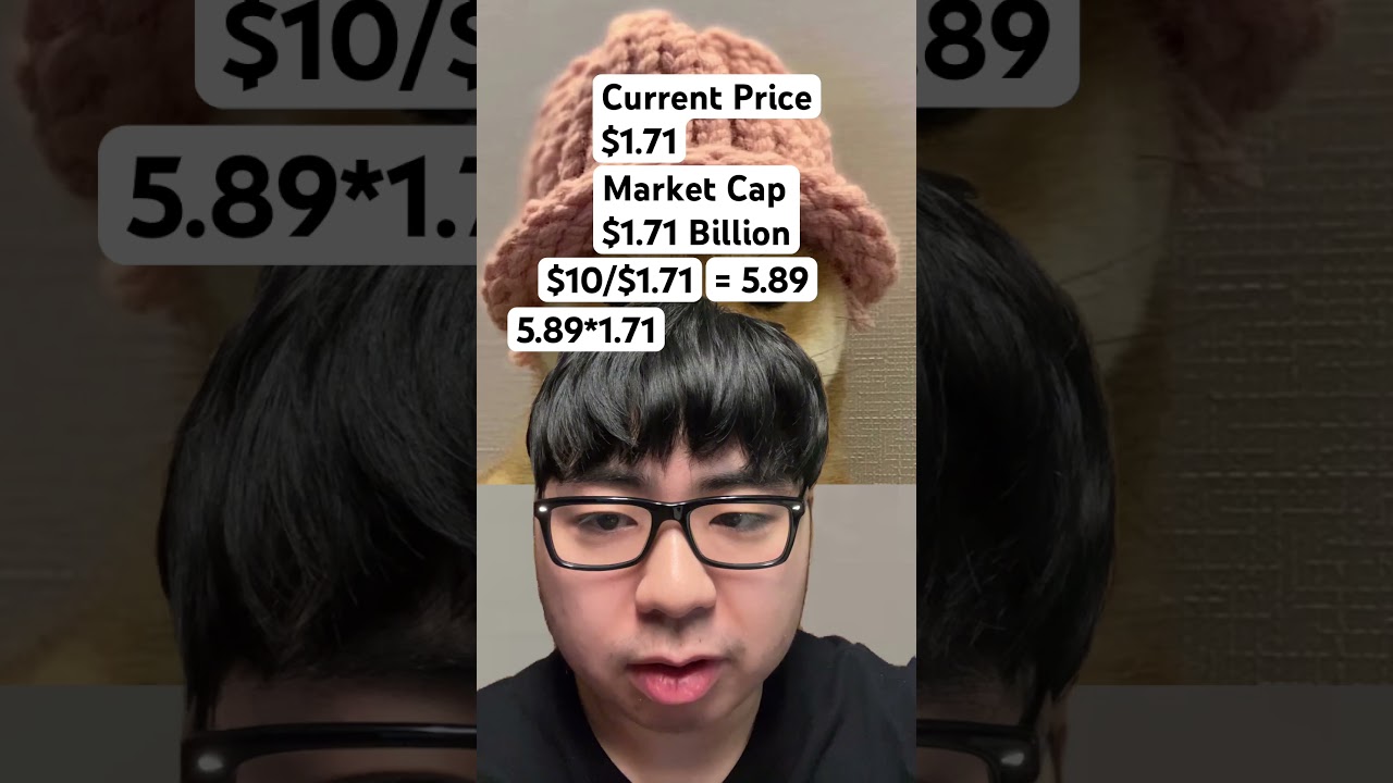 Can DogWifHat Reach $10? || Price Analysis. #invest #cryptocurrency #crypto #wif #dogwifhat